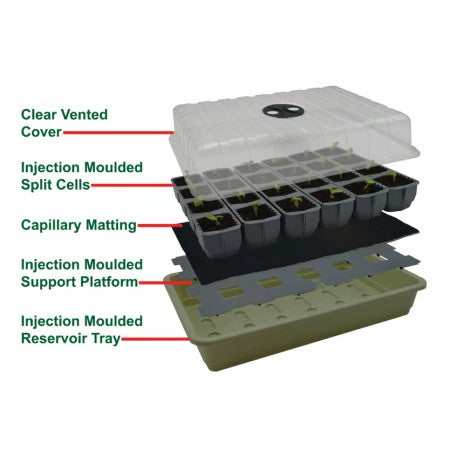 Miniväxthus 'Fast Root Self Watering' 24 celler